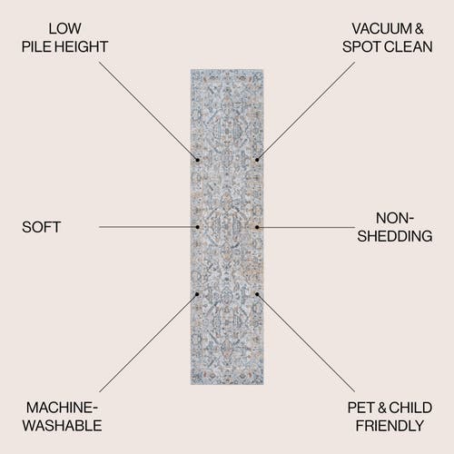 Jonathan Y Brandy Rustic Border Low-pile Machine-washable Area Rug In Light Gray/blue