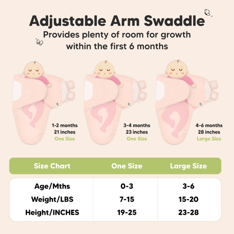 Shop Keababies 3-pack Soothe Swaddle Wraps In Angelic