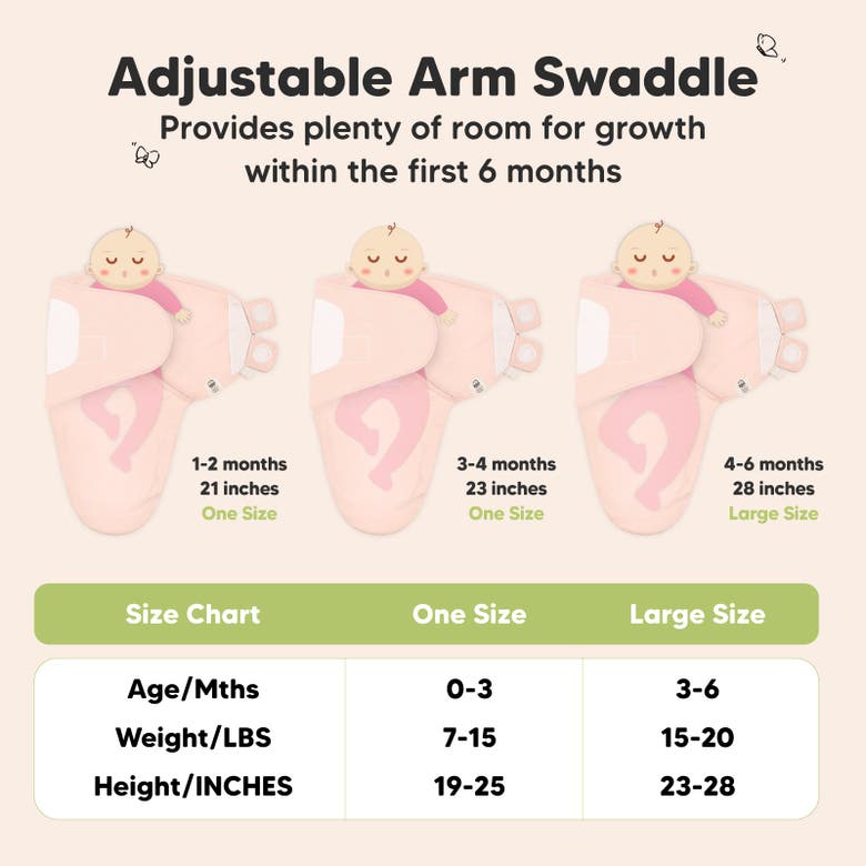 Keababies 3-pack Soothe Swaddle Wraps In Angelic