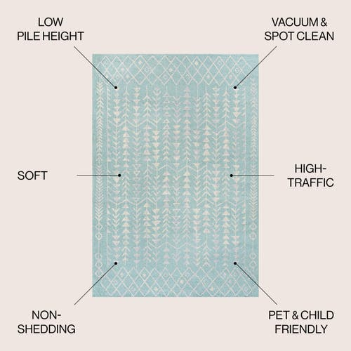 Jonathan Y Ziri Moroccan Geometric Area Rug In Turquoise/cream