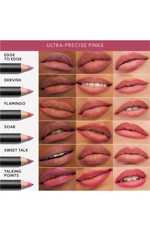 Mac Cosmetics Lip Liner Pencil In Sweet Talk