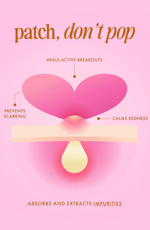 Truly Beauty Heart Your Imperfections Blemish Patches In No Color