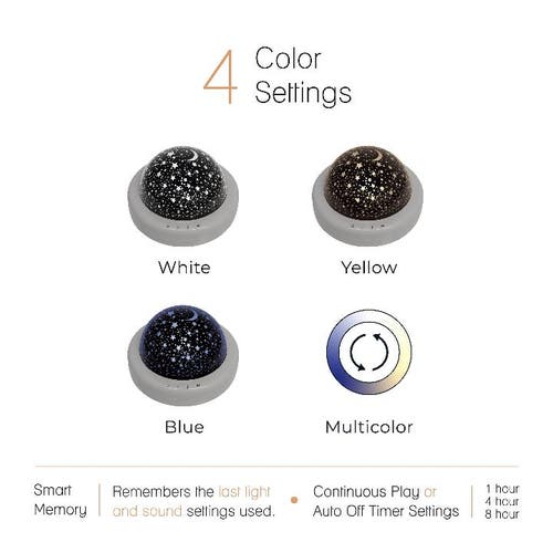 Zadro Starlight Projector In Gray