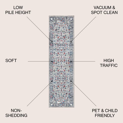 Jonathan Y Modern Persian Vintage Medallion Area Rug In Light Gray/multi