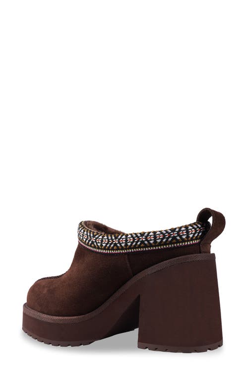 Candies Candie's Leora Platform Clog In Brown Suede