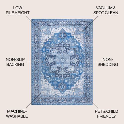 Jonathan Y Maris Medallion Machine Washable Rug In Blue/navy