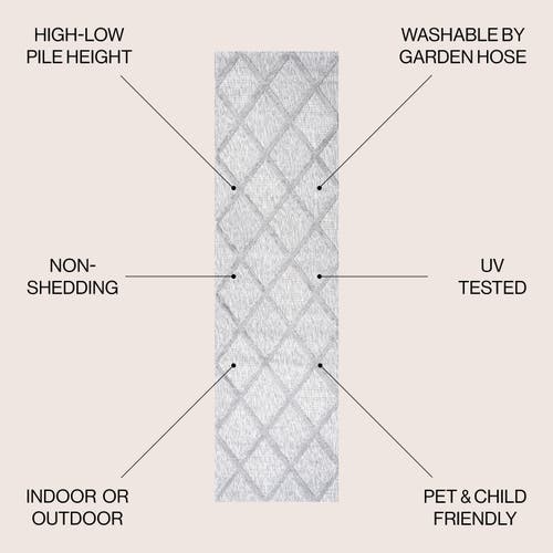 JONATHAN Y JONATHAN Y SALINES DIAMOND TRELLIS INDOOR/OUTDOOR AREA RUG 