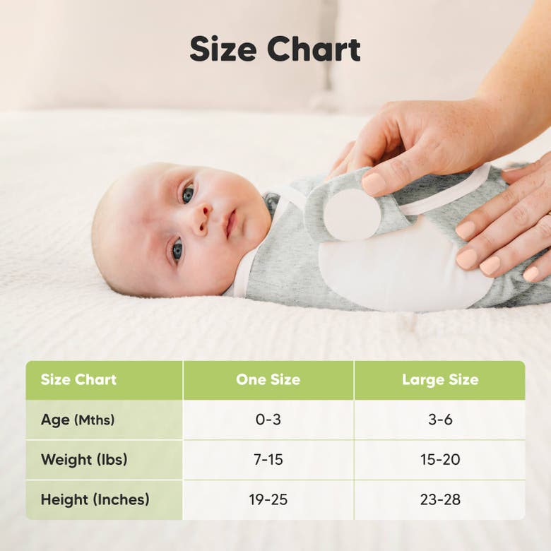 Keababies 3-pack Soothe Zippy Swaddle Wrap In Cloud