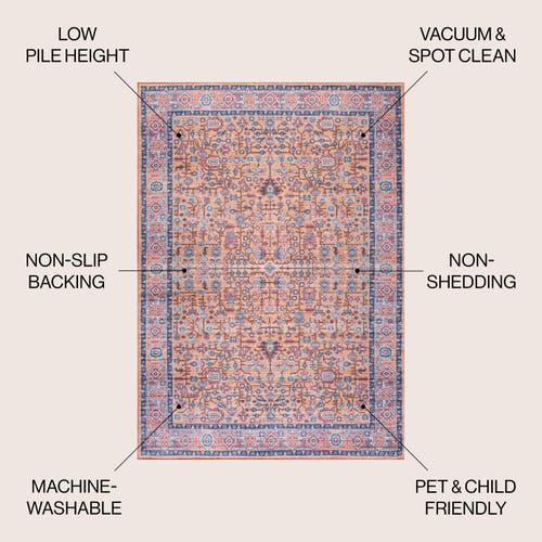 Shop Jonathan Y Kemer All-over Persian Machine-washable Area Rug In Multi