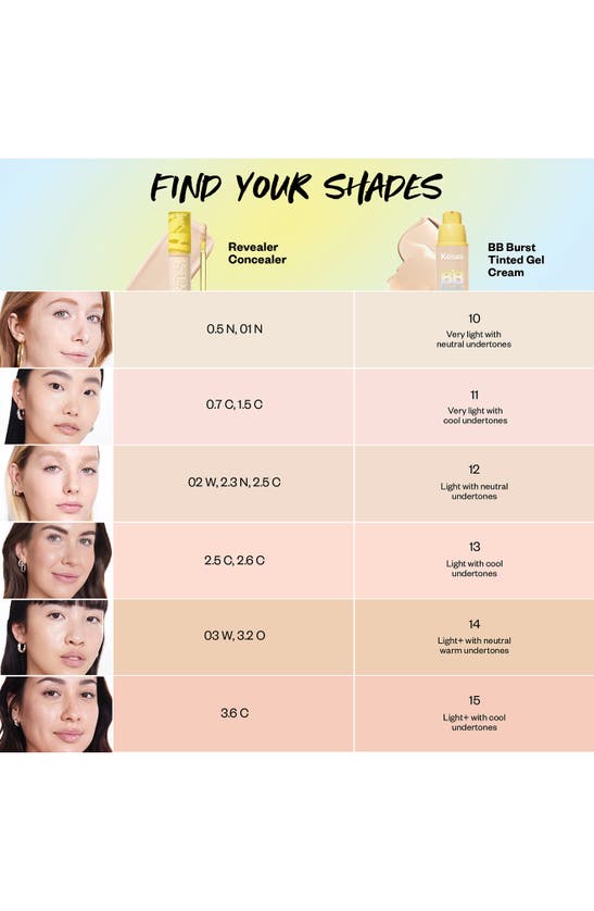 KOSAS KOSAS BB BURST TINTED MOISTURIZER GEL CREAM WITH COPPER PEPTIDES