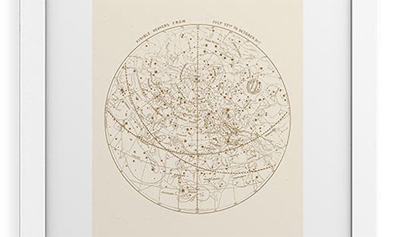 Deny Designs Visible Heavens Framed Art Print In Gold