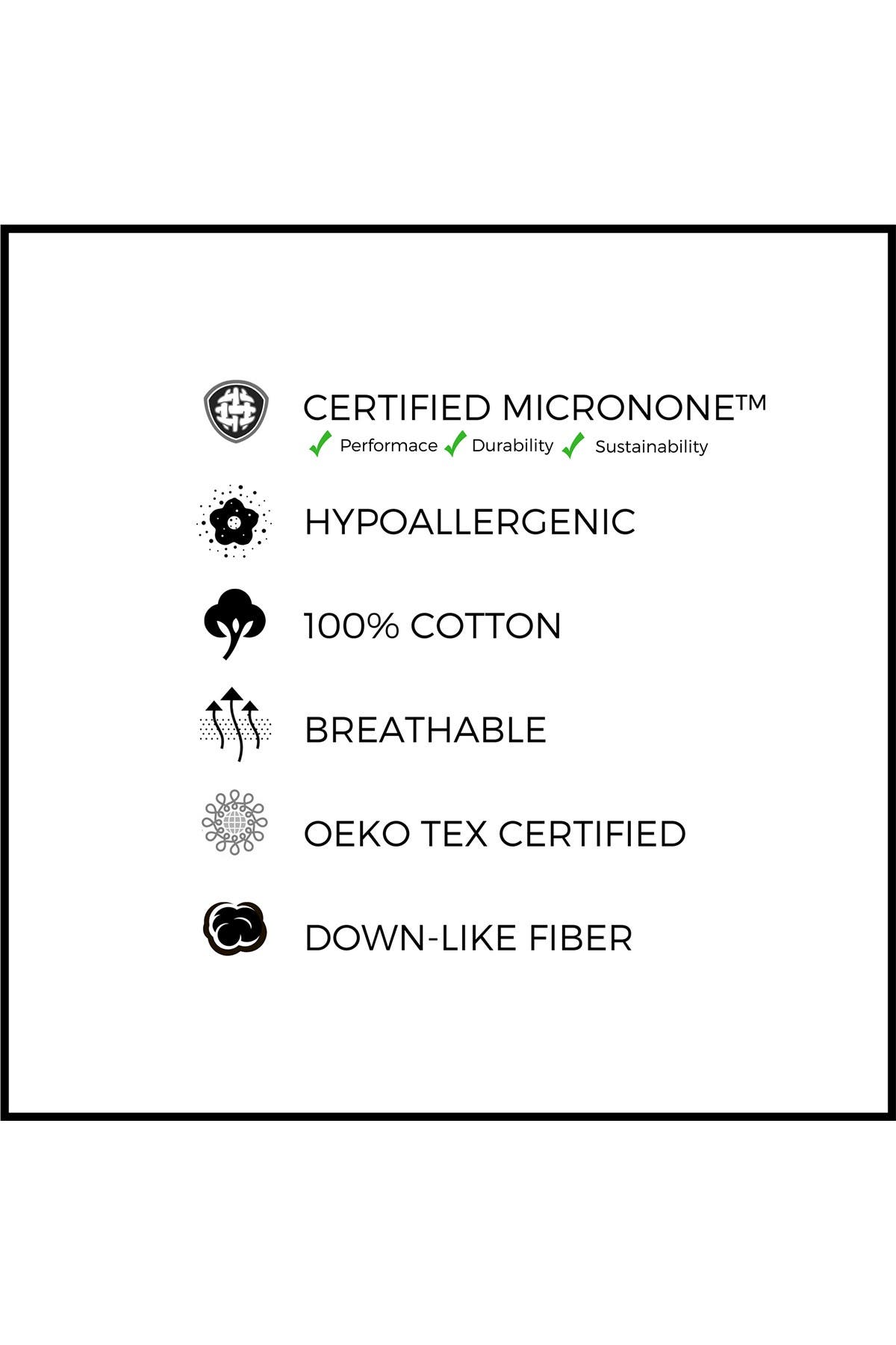 micron one pillow protector