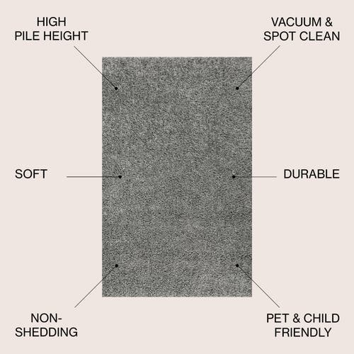 Jonathan Y Mercer Shag Plush Area Rug In Charcoal