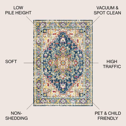 Jonathan Y Brooklyn Geometric Medallion Area Rug In Blue/beige