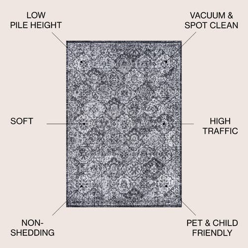 Jonathan Y Modern Persian Boho Vintage Trellis Area Rug In Black/ivory