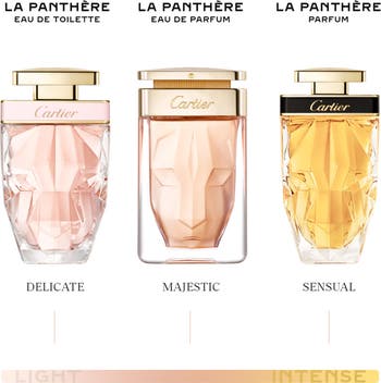 Net elskerinde arbejde Cartier La Panthère Eau de Parfum Spray | Nordstrom