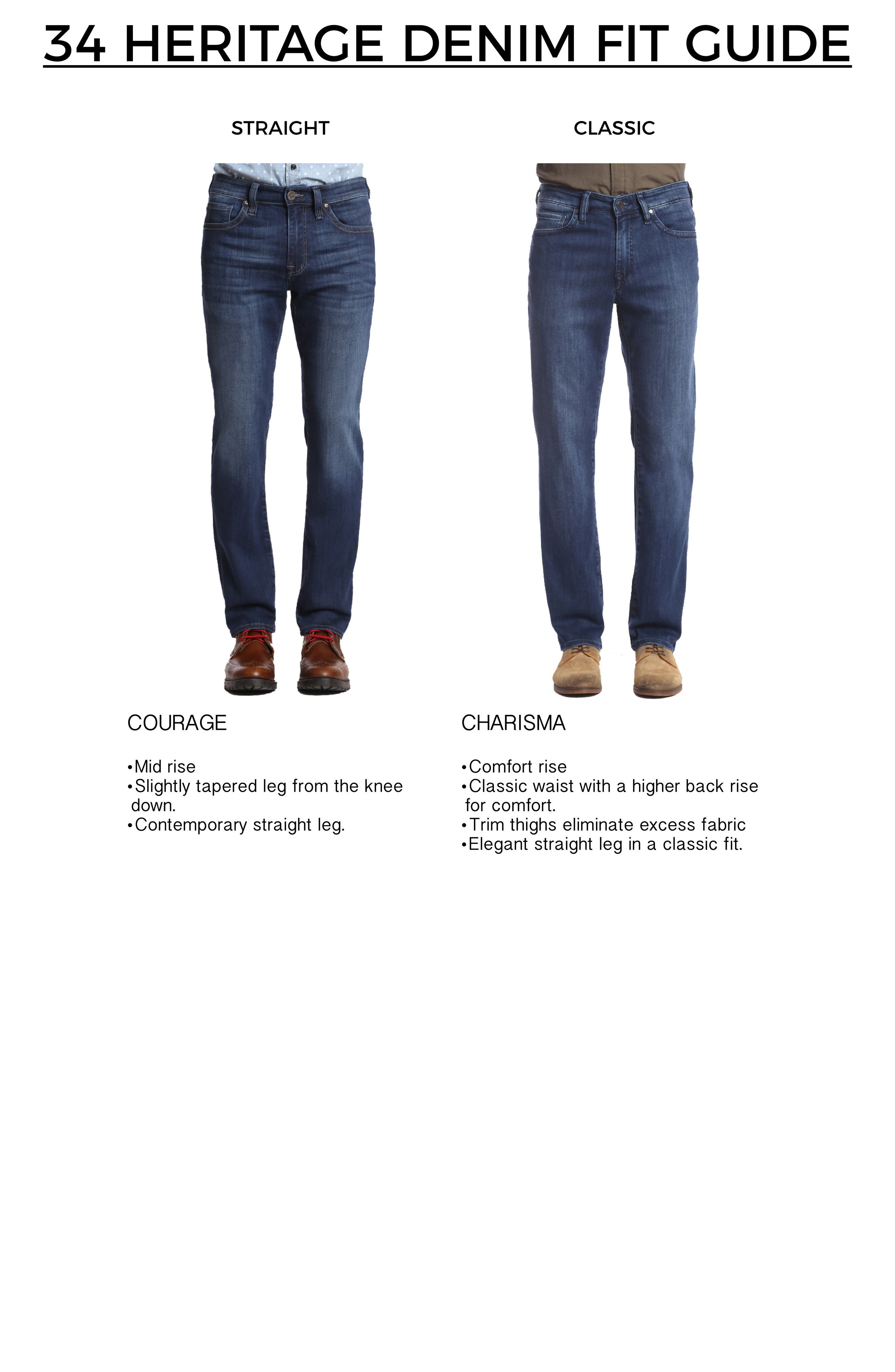 34 heritage charisma relaxed fit jeans