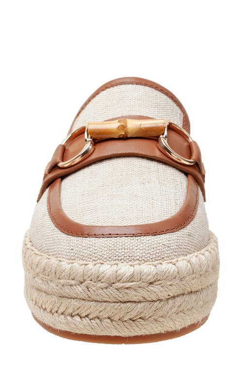 Linea Paolo Shiloh Mule In Natural/cognac