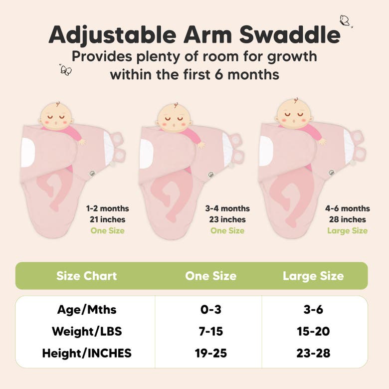 Shop Keababies 3-pack Soothe Swaddle Wraps In Daffodil