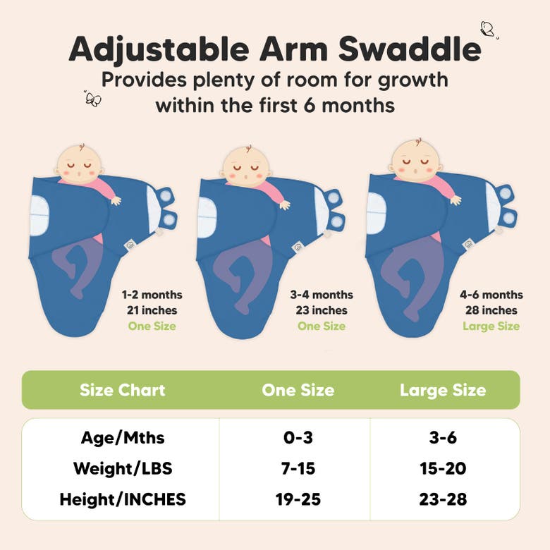 Keababies 3-pack Soothe Swaddle Wraps In Frost