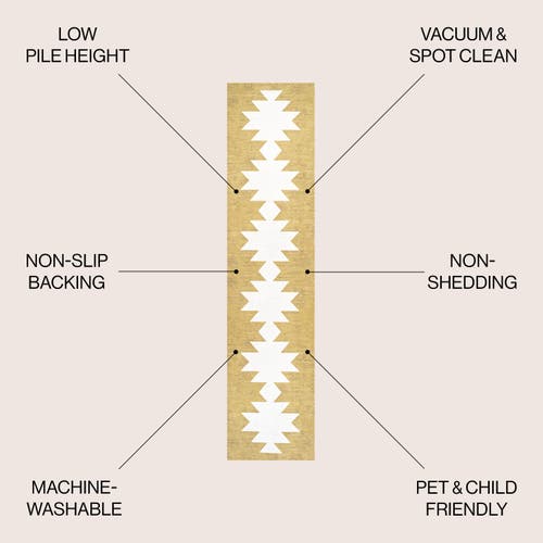 Jonathan Y Chayton Minimalist Geometric Machine-washable Area Rug In Moss/cream