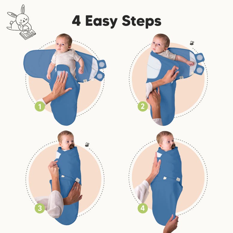 Keababies 3-pack Soothe Swaddle Wraps In Frost