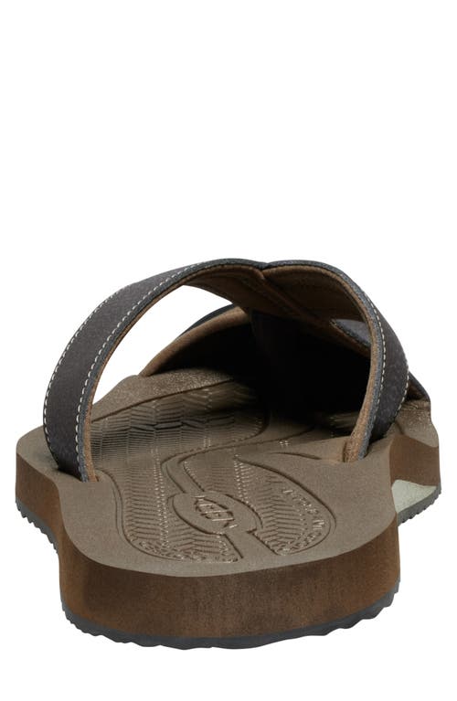 Keen Barbados Flip Flop In Java/dark Earth