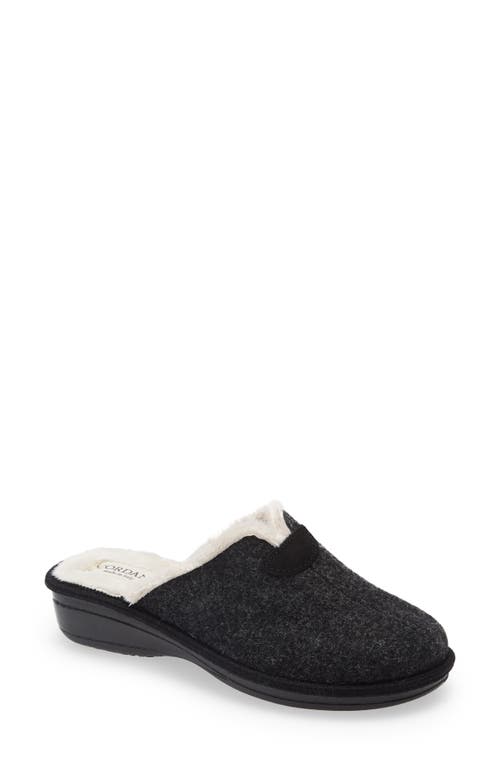 Cordani Maddie Wool-Blend Slipper with Faux-Fur Lining in Charcoal Wool