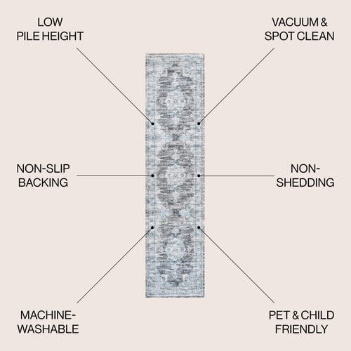Jonathan Y Bausch Bohemian Distressed Chenille Machine-washable Area Rug In Dark Gray/yellow