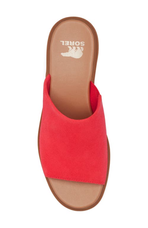SOREL SOREL JOANIE PLATFORM SLIDE SANDAL 