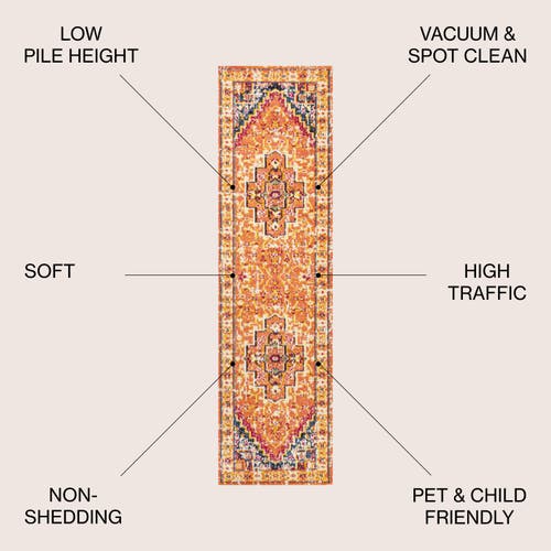 Jonathan Y Brooklyn Geometric Medallion Area Rug In Orange/blue