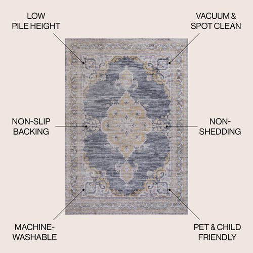 Jonathan Y Wincer Chenille Cottage Medallion Machine-washable Area Rug In Dark Gray/yellow