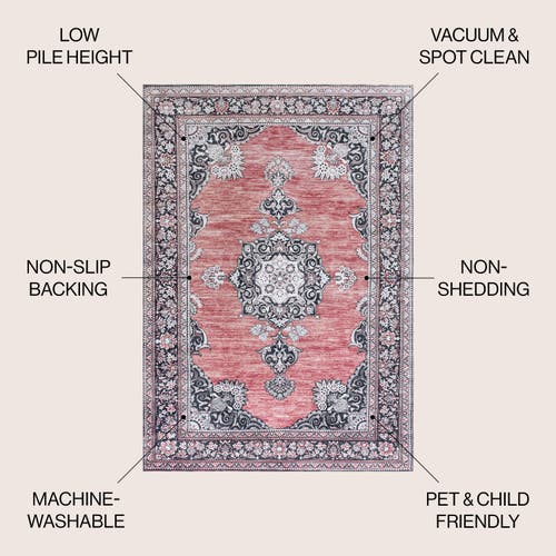 Jonathan Y Bausch Bohemian Distressed Chenille Machine-washable Area Rug In Dark Pink/black/white