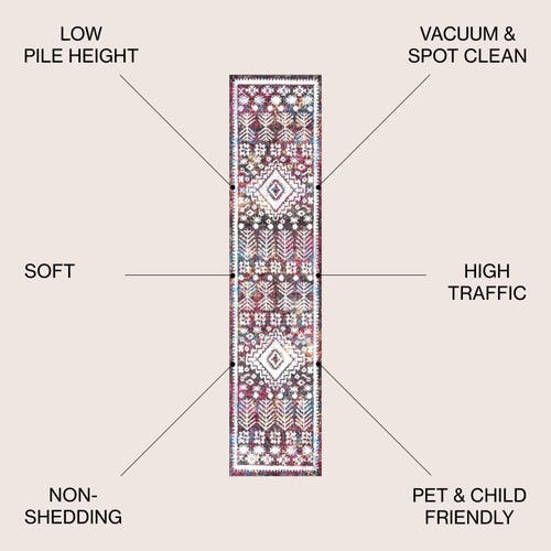 Jonathan Y Dhiya Distressed Kilim Area Rug In Multi
