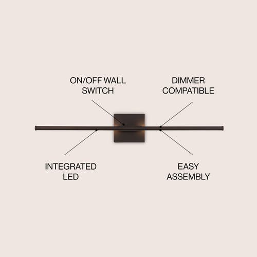 Jonathan Y Makena Modern Minimalist Dimmable Integrated Led Metal Wall Sconce In Oil Rubbed Bronze