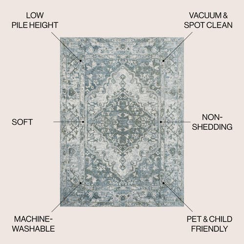 Jonathan Y Pavel Distressed Medallion Low-pile Machine-washable Area Rug In Light Gray/blue