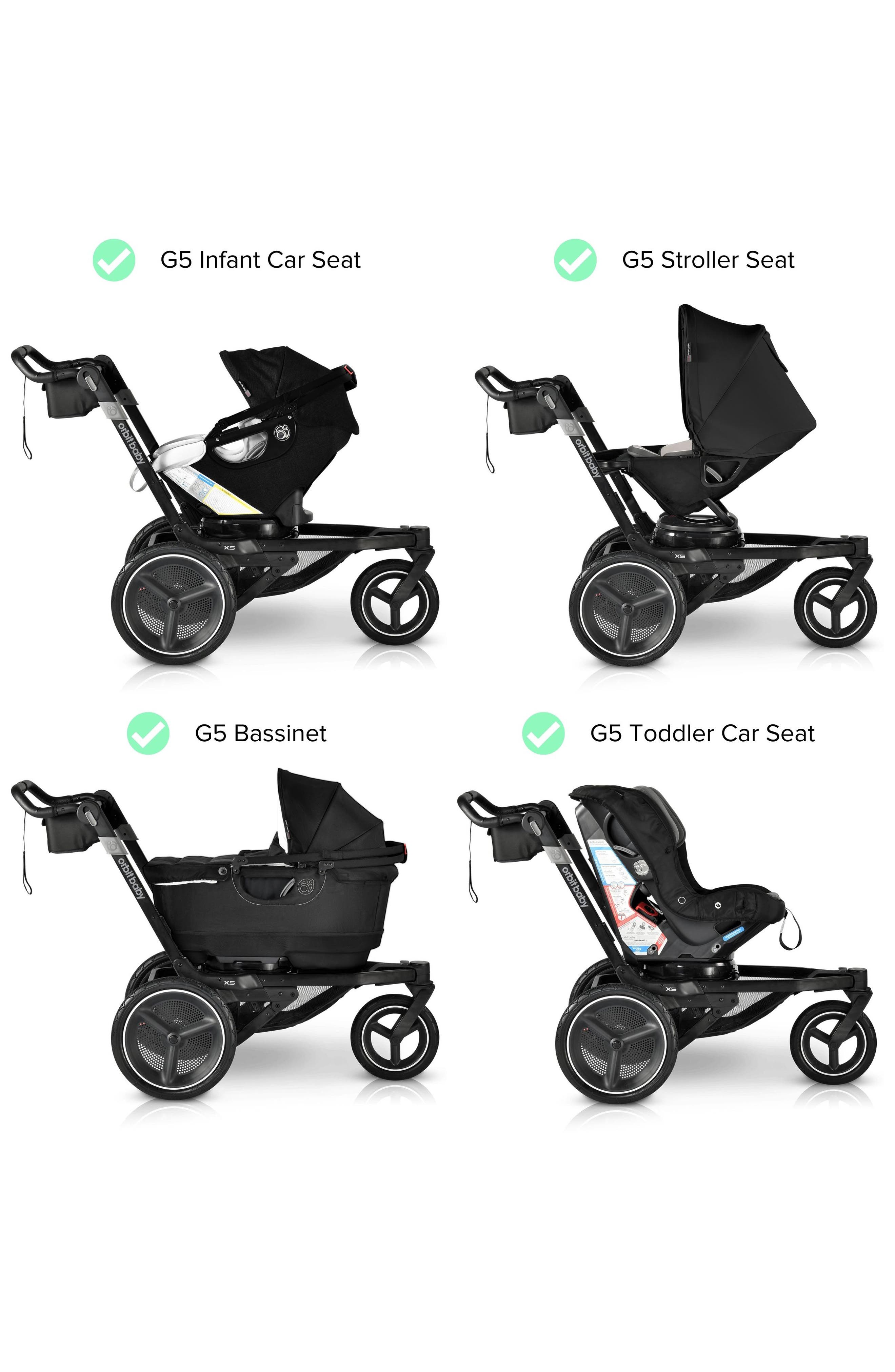 orbit baby® X5 Jogging Stroller Frame Nordstrom