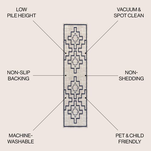 JONATHAN Y JONATHAN Y ASHKII MINIMALIST MEDALLION MACHINE-WASHABLE AREA RUG