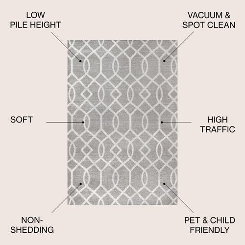 JONATHAN Y JONATHAN Y ASILAH OGEE FRETWORK AREA RUG