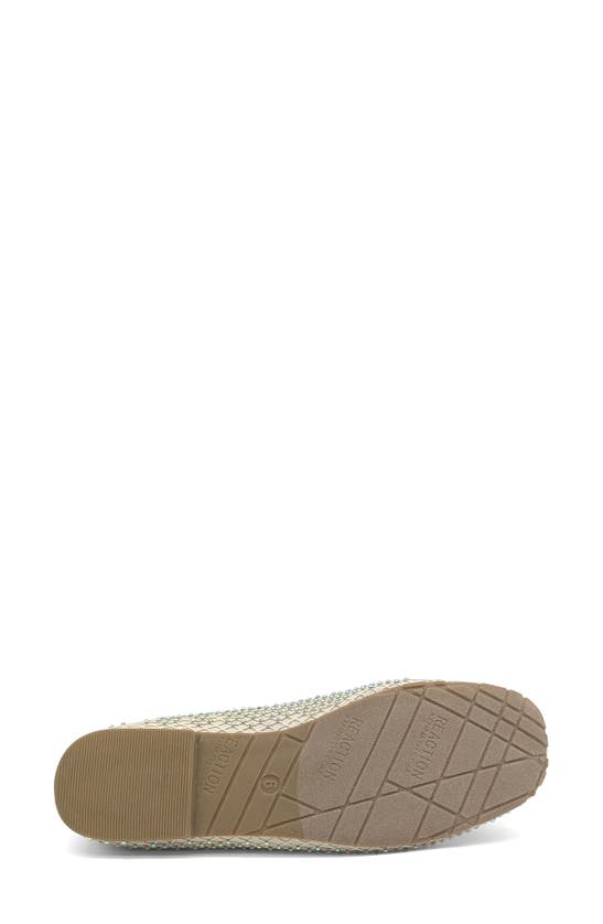 Reaction Kenneth Cole Elstree Mesh Ballet Flat In Porcelain