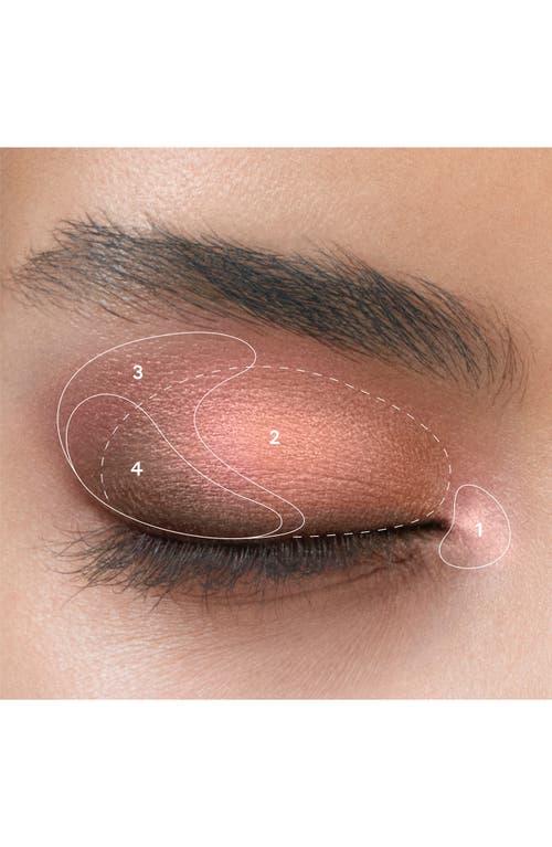Burberry Eye Quad Eyeshadow Palette In 03 Blush Beige