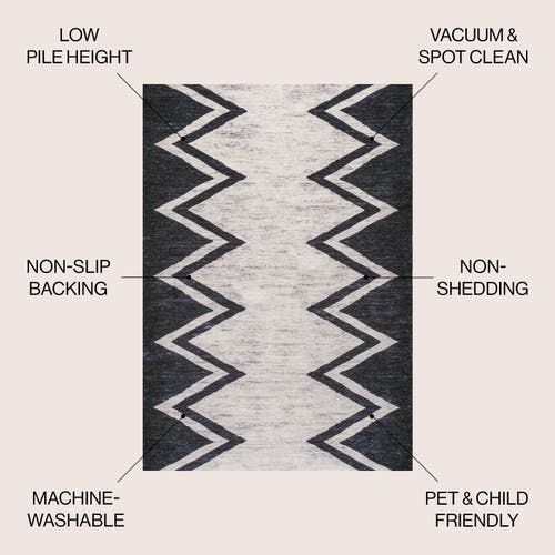 Jonathan Y Siksak Modern Chevron Border Machine-washable Area Rug In Ivory/navy