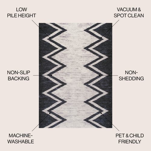 Shop Jonathan Y Siksak Modern Chevron Border Machine-washable Area Rug In Ivory/navy