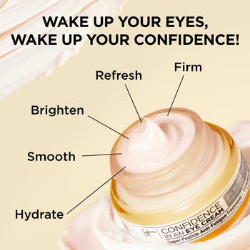 IT Cosmetics Confidence in an Eye Cream Anti Aging Peptide Eye