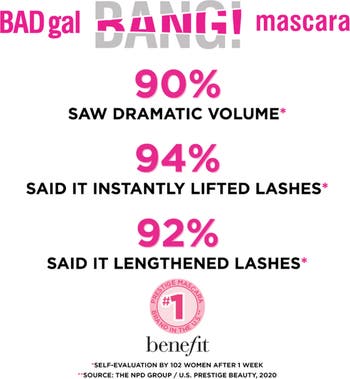 25 Value) Benefit Cosmetics BADgal BANG Bigger, Badder Volumizing Mascara,  0.3 Oz 