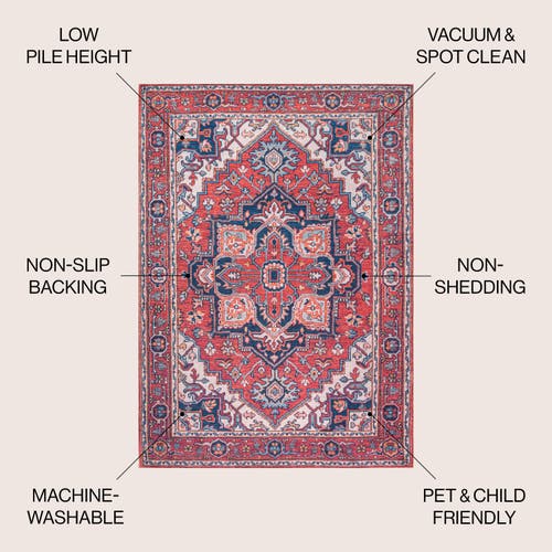 Jonathan Y Cirali Ornate Large Medallion Machine-washable Area Rug In Red/navy