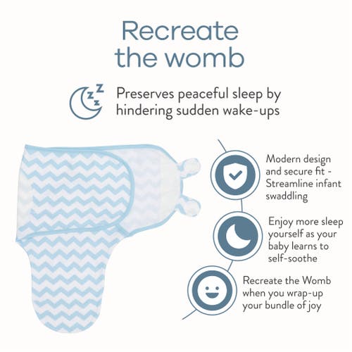 Comfy Cubs Easy Swaddle Blanket In Blue