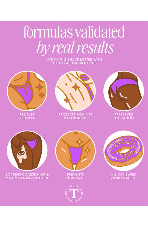 Truly Beauty Glazed Donut Whipped Shave Butter In No Color