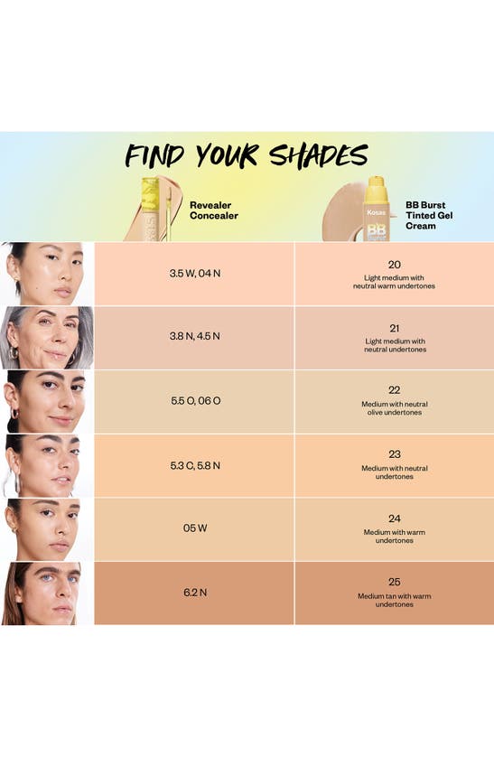 KOSAS KOSAS BB BURST TINTED MOISTURIZER GEL CREAM WITH COPPER PEPTIDES