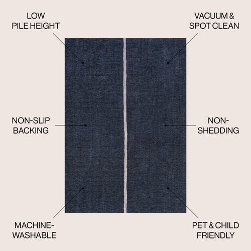 Jonathan Y Linja Solid Centre Stripe Machine-washable Area Rug In Navy/gray